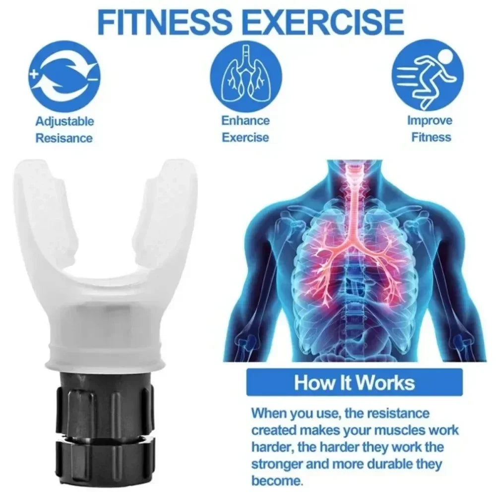 Portable Lung Capacity Abdominal Breathing Trainer Improves Exercise Breathing Status